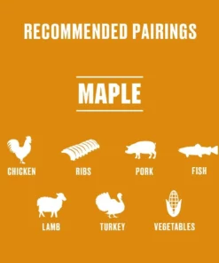 Kingsford Grilling Fuels Maple 20-lb Grill Pellets 14 Kingsford Grilling Fuels Maple 20-lb Grill Pellets -Mmaster Outlet Shop 15231300