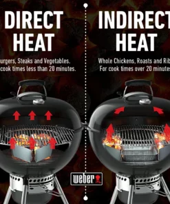 Weber Grilling Fuels 2-Pack Basket -Mmaster Outlet Shop 16085815