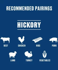 Kingsford Grilling Fuels Hickory 5-lb Grill Pellets 14 Kingsford Grilling Fuels Hickory 5-lb Grill Pellets -Mmaster Outlet Shop 16265356