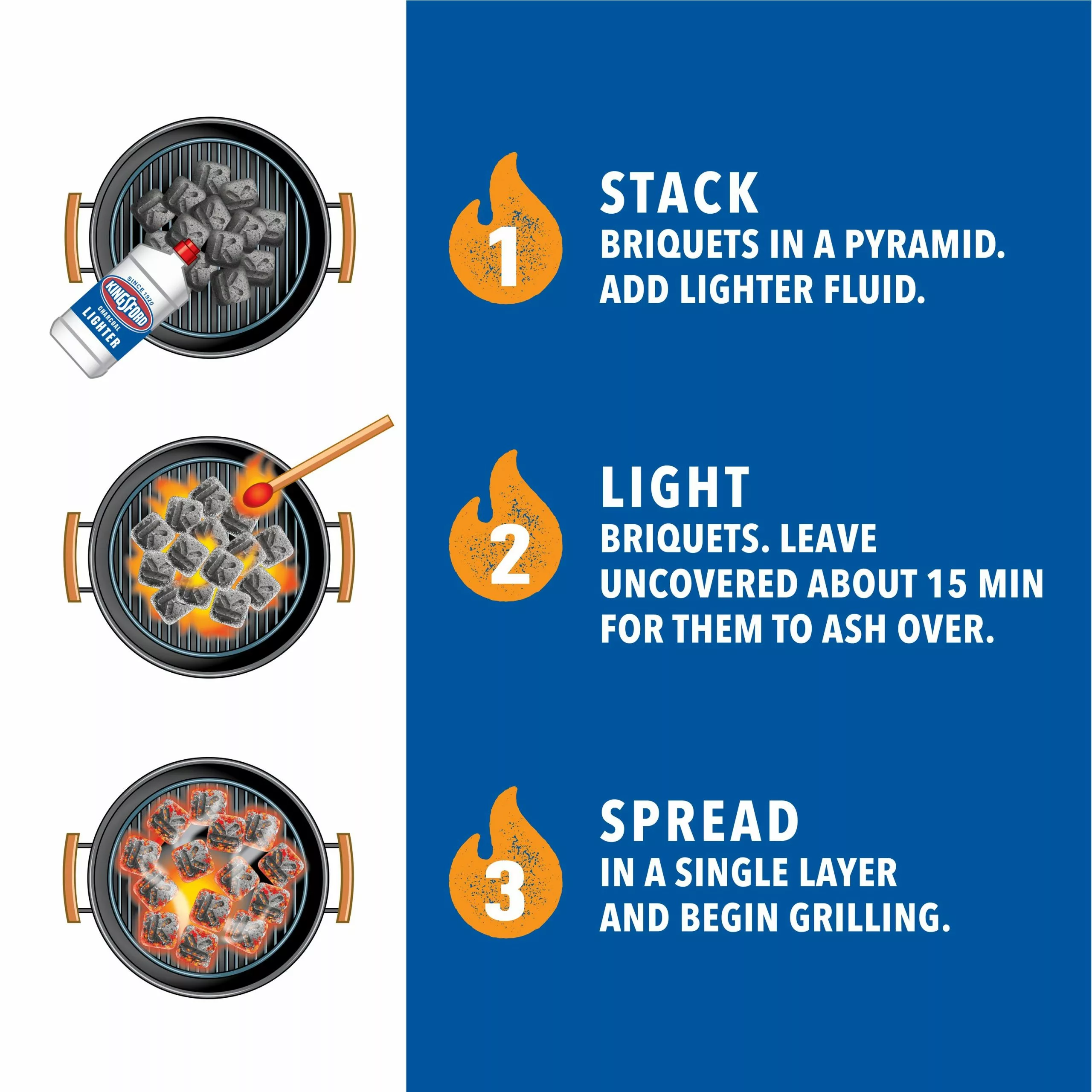 Kingsford Grilling Fuels 8-lb Cherry Charcoal Briquettes 7 Kingsford Grilling Fuels 8-lb Cherry Charcoal Briquettes - Image 7