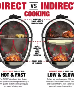 Char-Griller Grills AKORN; 20-in W Black Kamado Charcoal Grill -Mmaster Outlet Shop 42691830