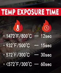 Z GRILLS Grilling Tools & Accessories BBQ Grill Gloves 1472℉ Oven Gloves Heat Resistant, Universal Size for Barbecue, Baking, Frying, Welding, Cutting 9 Z GRILLS Grilling Tools & Accessories BBQ Grill Gloves 1472℉ Oven Gloves Heat Resistant, Universal Size for Barbecue, Baking, Frying, Welding, Cutting -Mmaster Outlet Shop 44127995