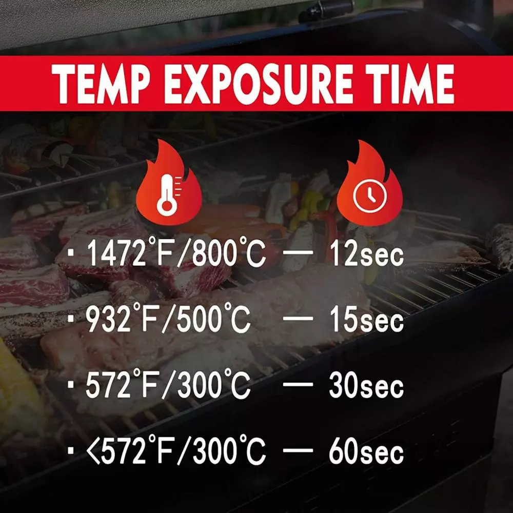 Z GRILLS Grilling Tools & Accessories BBQ Grill Gloves 1472℉ Oven Gloves Heat Resistant, Universal Size for Barbecue, Baking, Frying, Welding, Cutting 5 Z GRILLS Grilling Tools & Accessories BBQ Grill Gloves 1472℉ Oven Gloves Heat Resistant, Universal Size for Barbecue, Baking, Frying, Welding, Cutting - Image 5