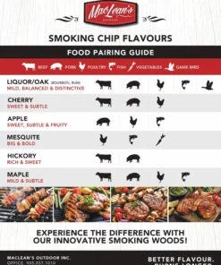 MacLean's Grilling Fuels Blended Variety 175 Cubic Inch(Es) Wood Chips 10 MacLean's Grilling Fuels Blended Variety 175 Cubic Inch(Es) Wood Chips -Mmaster Outlet Shop 44292962 scaled