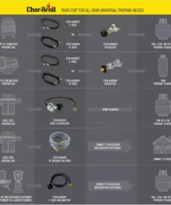 Char-Broil Grilling Fuels 3/8-in Steel Regulator with Hose -Mmaster Outlet Shop 45494991
